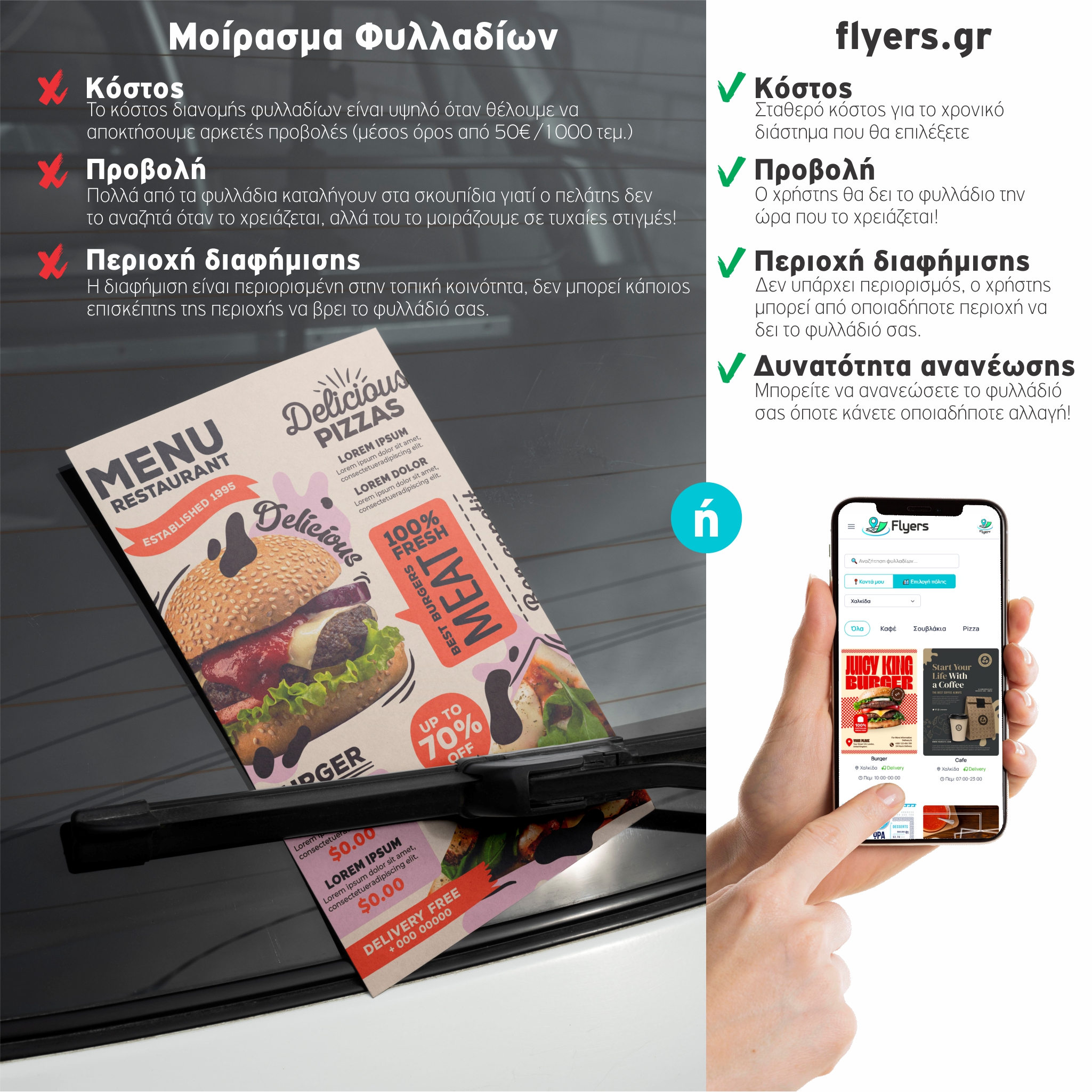 Flyers σε κινητό